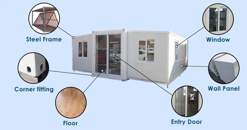 Portable Granny Flat Expandable--specifications